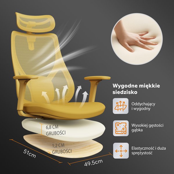 Καρέκλα γραφείου SENSE7 Moyo Κίτρινο